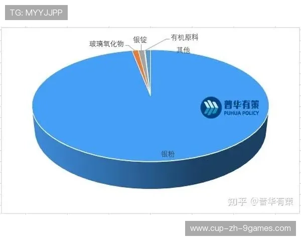 篮球训练设备国产化进程加速,篮球训练设备国产化进程加速的原因
